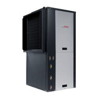 Bosch Geothermal Heat Pumps