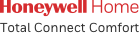 Honeywell Total Connect Comfort